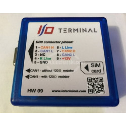 I/O TERMINAL I/O TERMINAL